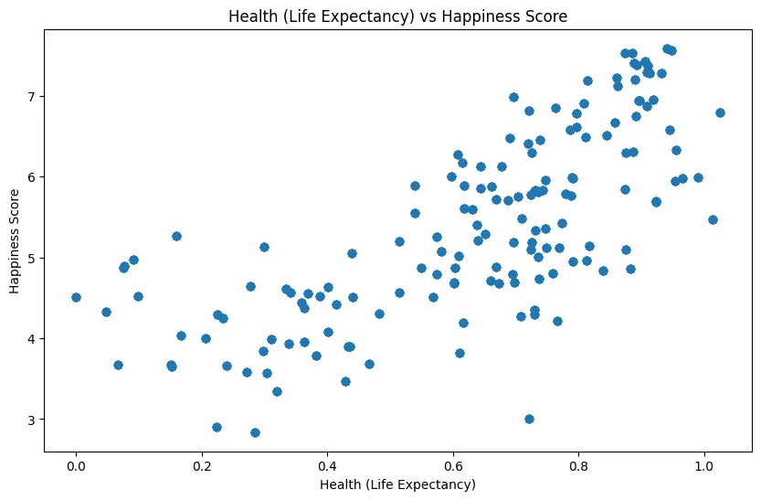 لماذا إدارة الأعمال مهمة في العصر الحديث؟؟